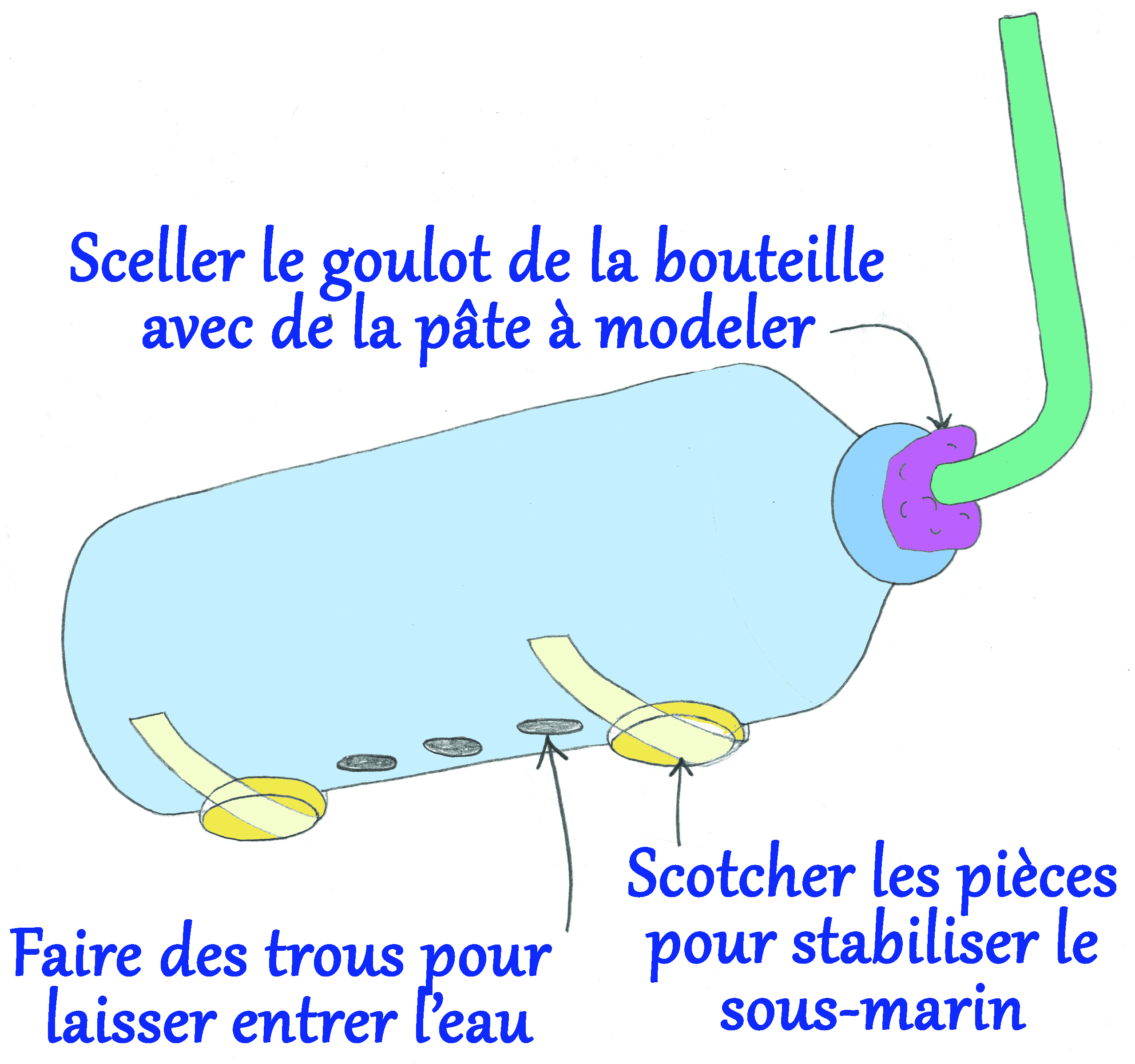 Sous marin 2-1.jpg