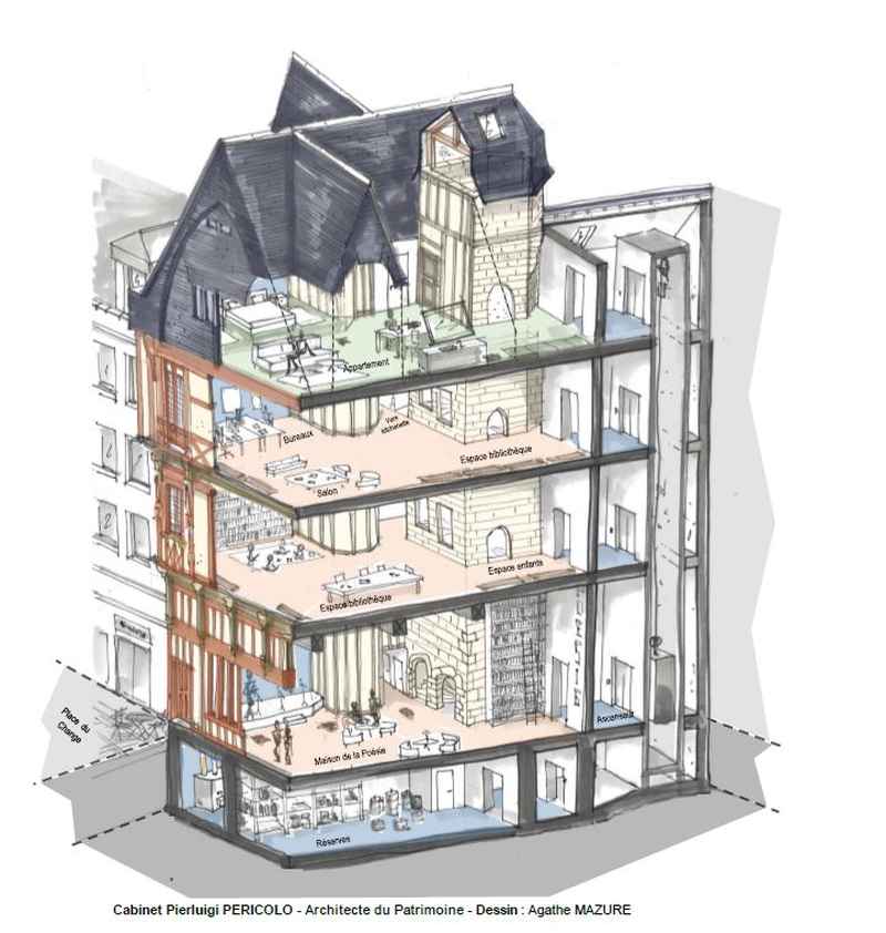 Au terme de travaux estimés à 2,7 millions d’euros, la Maison de la Poésie investira la totalité de la Maison du Change © Dessin Agathe Mazure pour Pierluigi Pericolo architecte.